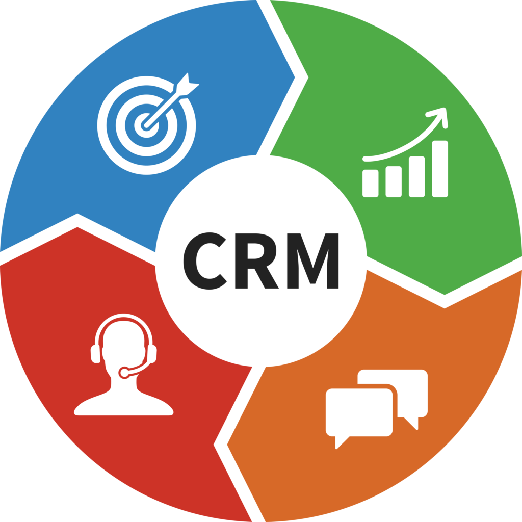 best-crm-for-medium-sized-business